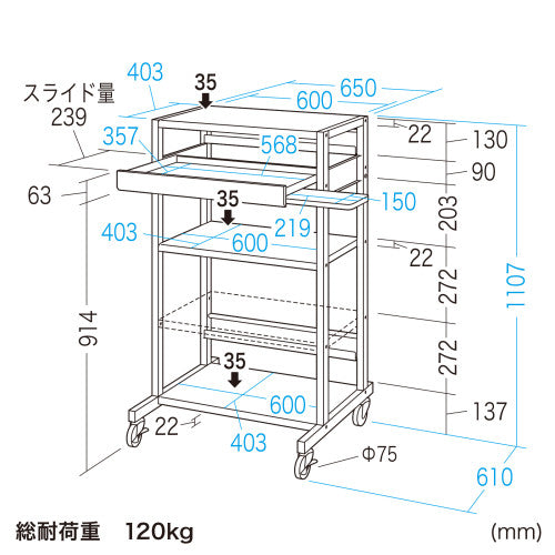 サンワサプライ 650x610x1107mm 立ち作業用デスク RAC-508