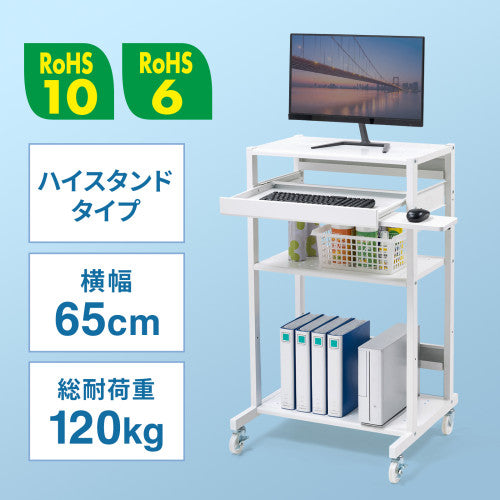 サンワサプライ 650x610x1107mm 立ち作業用デスク RAC-508