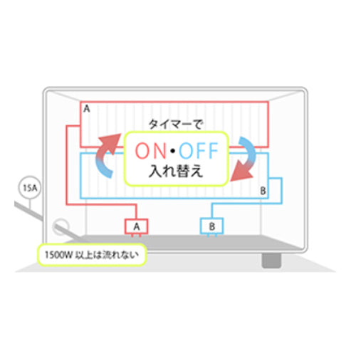 ESCO(エスコ) 850x500x820mm 充電キャビネット EA954HC-463