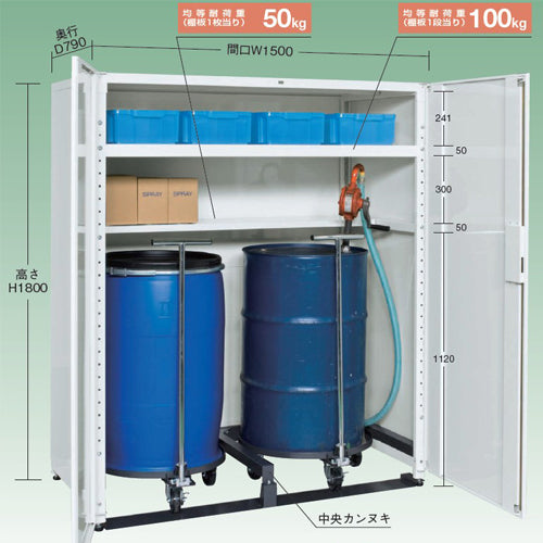 サカエ 1500x790x1800mm ドラム缶保管庫 STH-1575DMW