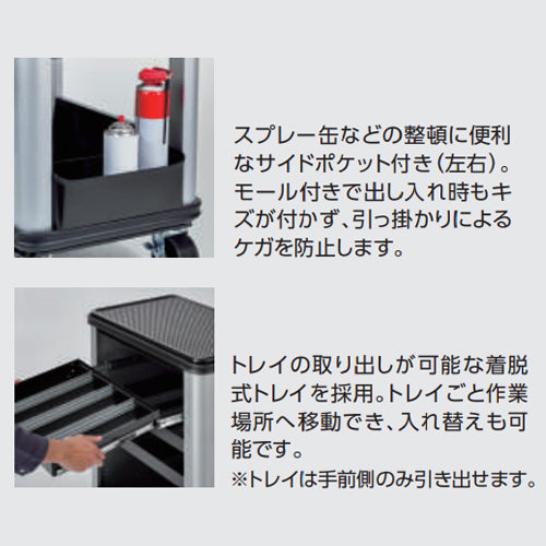 京都機械工具(KTC) 670x420x900mm/3段 ツールステーション SKR603C