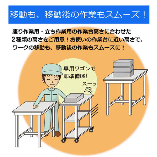 山金工業 750x600x738mm 天板付ツールワゴン(クリーンルーム対応) HTRC-7560GYW