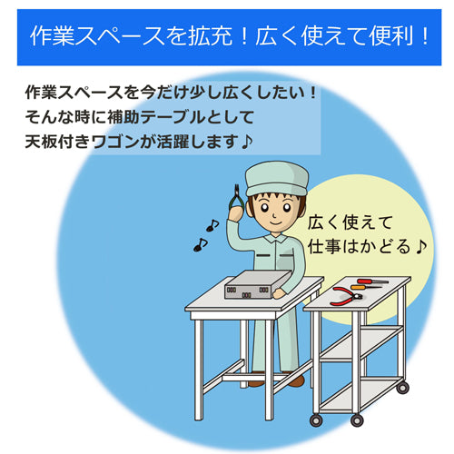 山金工業 750x600x738mm 天板付ツールワゴン(クリーンルーム対応) HTRC-7560GYW