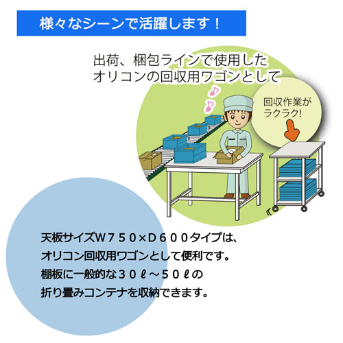 山金工業 750x600x738mm 天板付ツールワゴン(クリーンルーム対応) HTRC-7560GYW