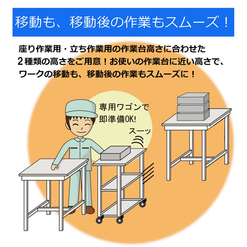 山金工業 750x600x950mm ツールワゴン(作業天板付) HTCH-7560W