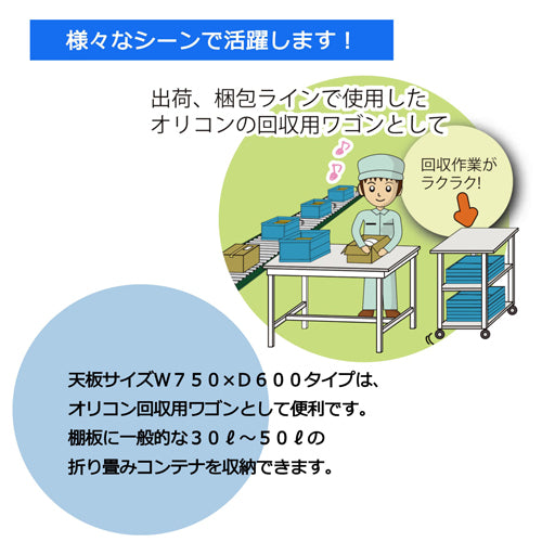 山金工業 750x600x950mm ツールワゴン(作業天板付) HTCH-7560W