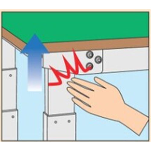 サカエ 1200x750x660-1110mm/100kg 作業台(電動式) DLK-127MWN