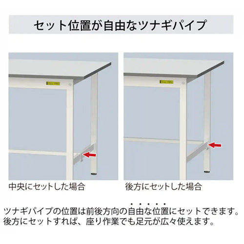 山金工業 1500x750x740mm ワークテーブル(クリーンルーム対応) SUR-1575-GYW