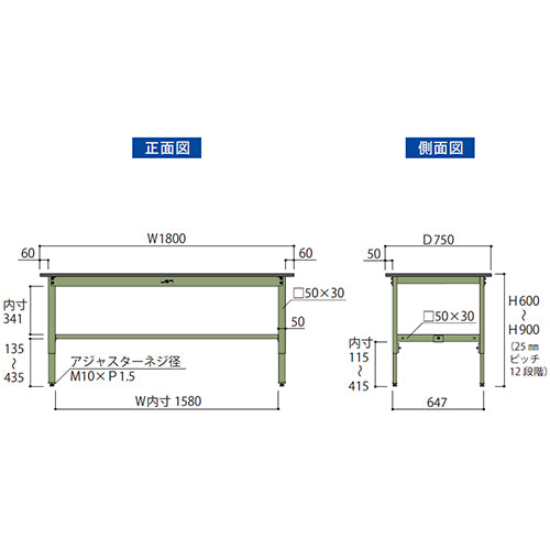 山金工業 1800x750x600- 900mm ワークテーブル SWPA-1875-MG