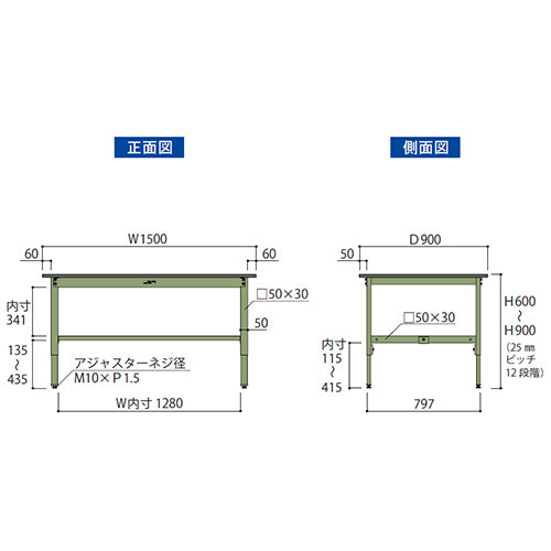 山金工業 1500x900x600- 900mm ワークテーブル SWPA-1590-MG