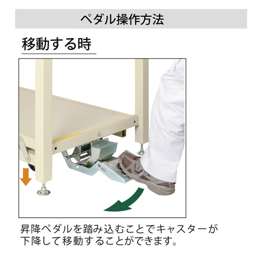 山金工業 1200x750x762mm/3.0ton ワークテーブル(キャスター付) SXRP-1275-GI