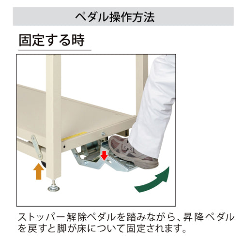 山金工業 1200x750x762mm/3.0ton ワークテーブル(キャスター付) SXRP-1275-GI