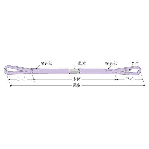 東レインターナショナル(TORAY) 46mmx 5.0m/1.6ton ベルトスリング(防水型) HEE W016×5.0m WG