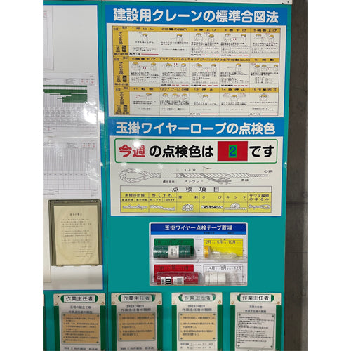 ESCO(エスコ) 500x330mm 玉掛ワイヤー点検標識(みぎあしボード EA983AK-91