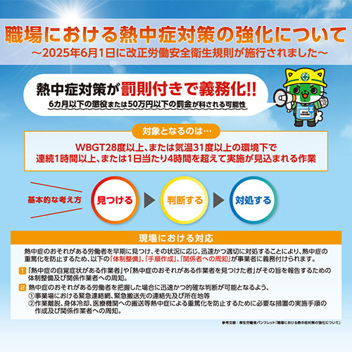 ESCO(エスコ) 600x450mm 熱中症対策標識 EA983BB-231