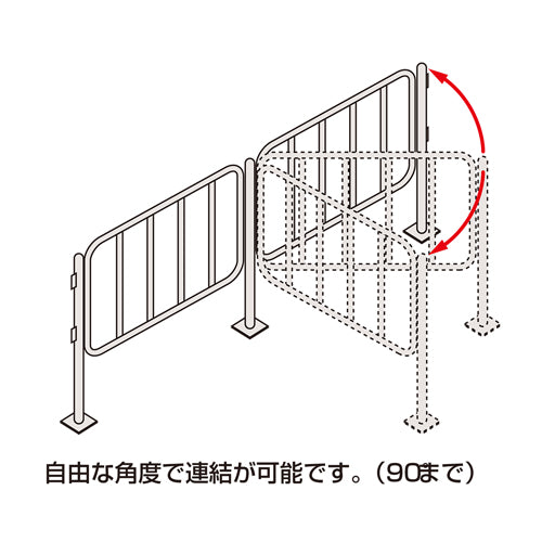 サカエ 907x1338mm セーフティフェンス(スチール) NSF-901MTM