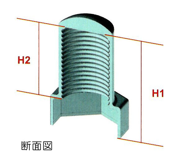 AWJ M22 シングルナット用保護キャップ(グレー/2個) A30204-0022