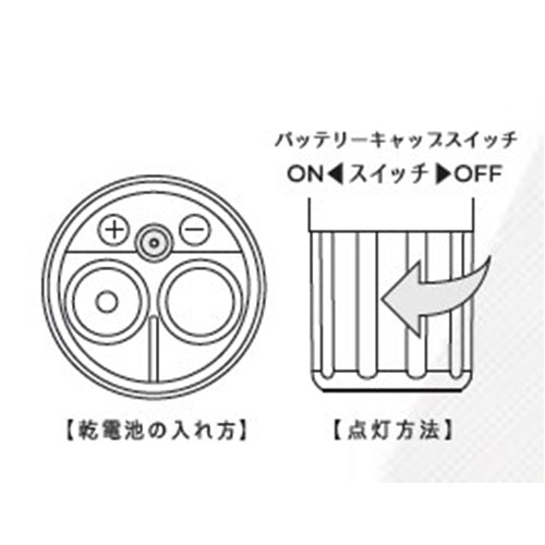 ESCO(エスコ) 非常信号灯(ライト・マグネット付) EA983FR-38