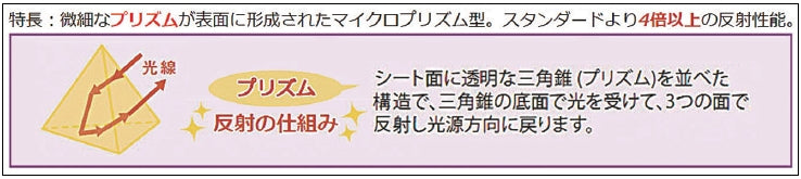 ESCO(エスコ) 50mmx7.6m ハイレベル蛍光反射テープ EA983G-49A