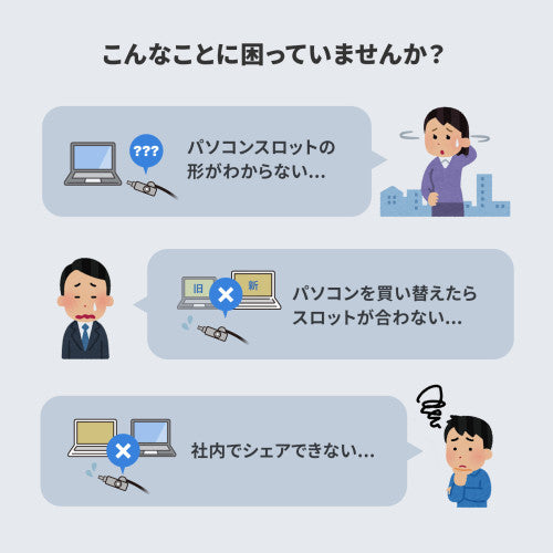 サンワサプライ φ4.5mmx1.8m セキュリティワイヤ(Nano Saver対応) SLE-91S-1