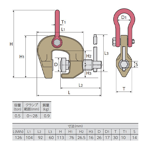 スーパーツール 0.5ton スクリュークランプ(万能型/RFID) SCC0.5RF