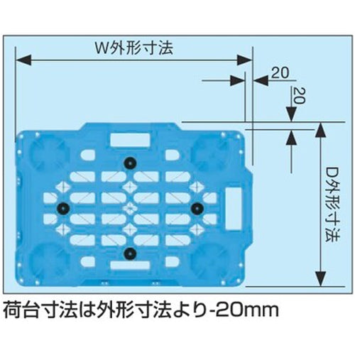 サカエ 900x600x58mm/100kg 物置ボード(5台) SCN-M900X