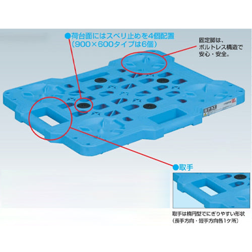 サカエ 900x600x58mm/100kg 物置ボード(5台) SCN-M900X