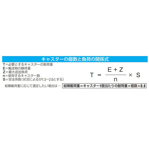 ESCO(エスコ) 125mm キャスター(自在金具・前輪ブレーキ付) EA986KG-2A