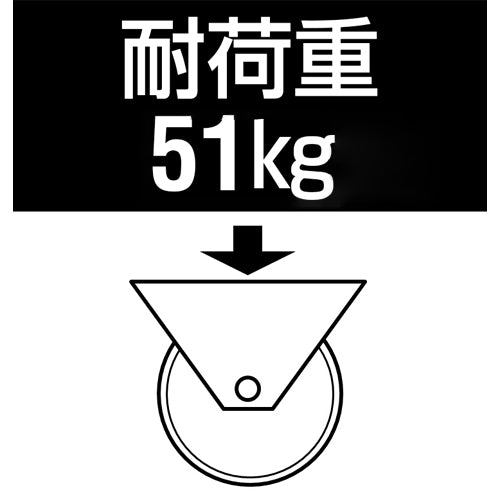 ユーエイキャスター 75mm キャスター(固定金具・エラストマー車輪) GR-75EL