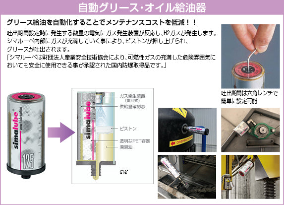 シマテック(simatec) 125ml 給油器用取替容器 SL00-125
