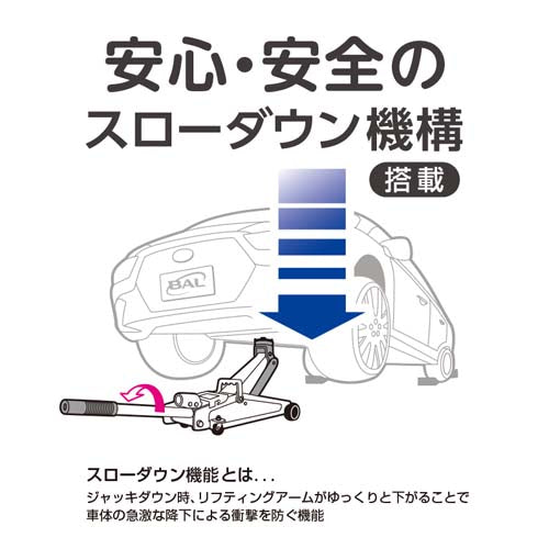 大橋産業(BAL) 1.5ton/140-310mm トロリージャッキ No.2100