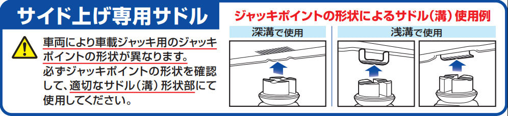 大橋産業(BAL) 1.5ton/140-310mm トロリージャッキ No.2100