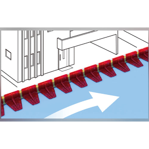 ESCO(エスコ) 706x935x549mm 止水板メインパネル(3枚) EA997Z-61