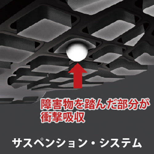 シモン(Simon) 25.0cm 安全靴(耐油) 1631390