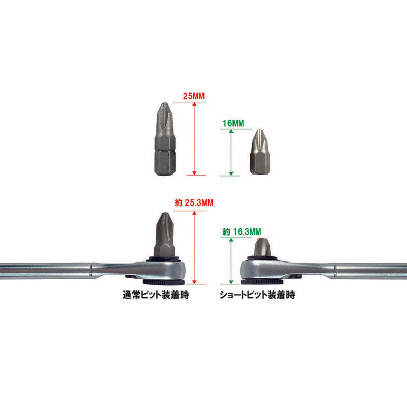 SIGNET 1/4DR 13PCS ショートビットソケット ミニラチェセット 28274 シグネット
