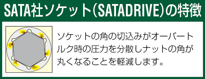 3/8”DR ソケットセット