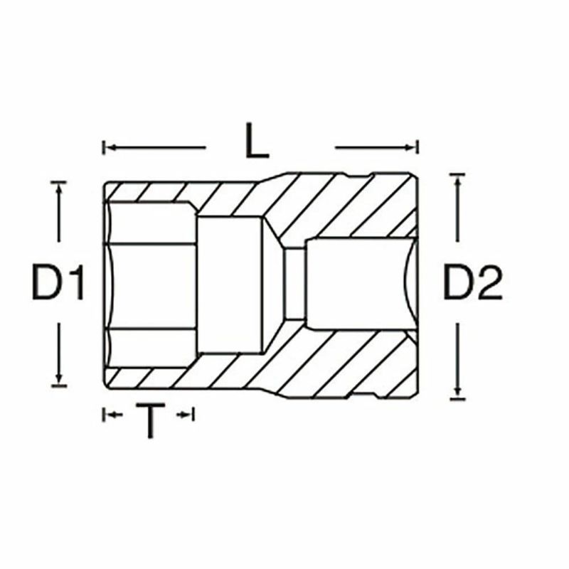 SIGNET 1/4DR ソケット 6角（インチ）