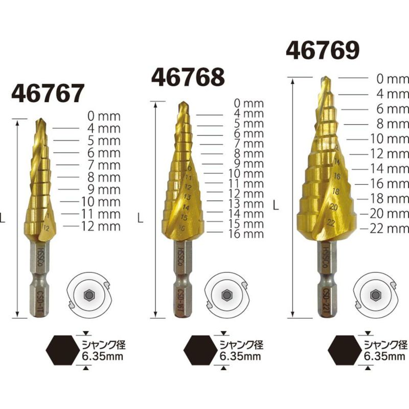 SIGNET（シグネット） コバルトステップドリル 4-16MM 46768