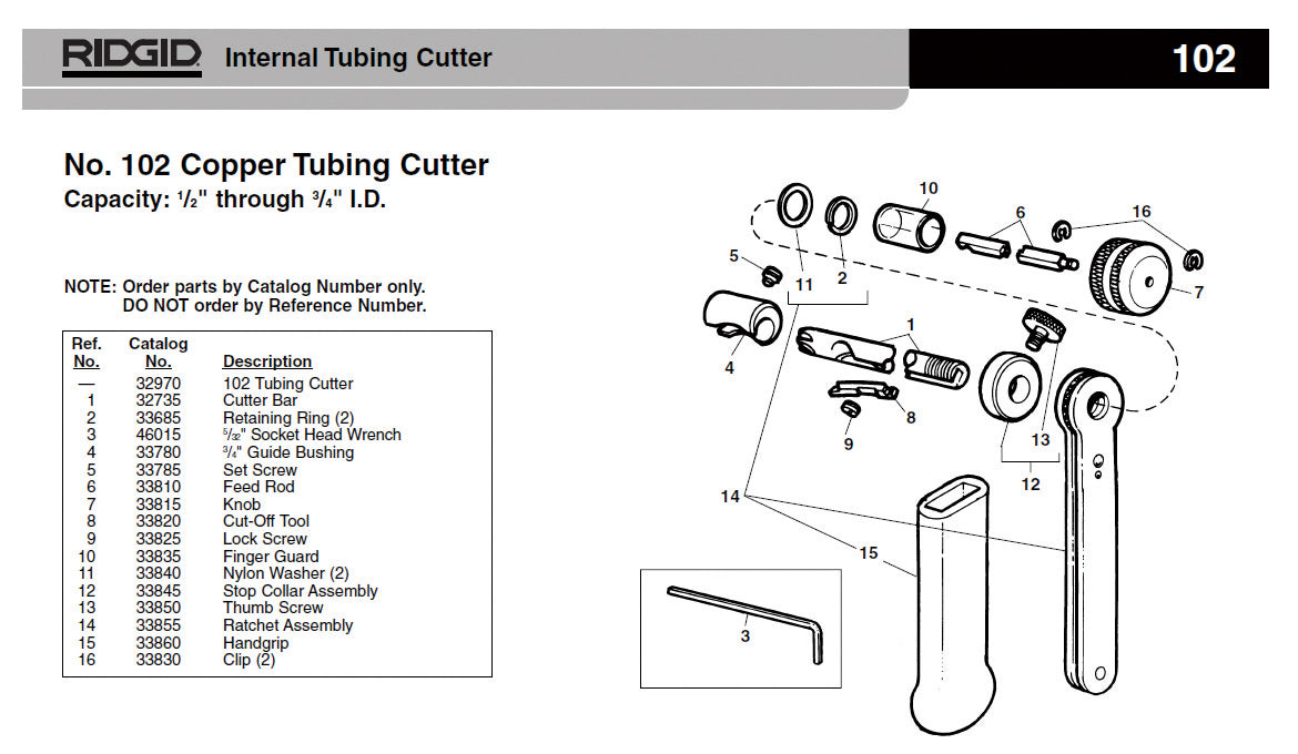 RIDGID（リジッド） F/102 32735