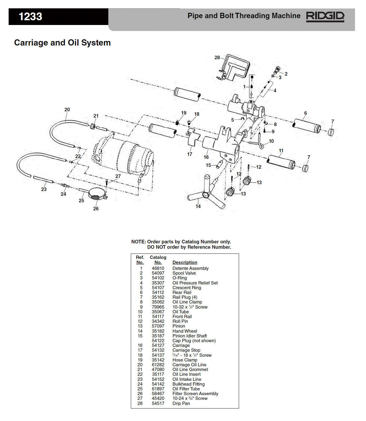 RIDGID（リジッド） オイル フィルター チューブ F/1233 61897