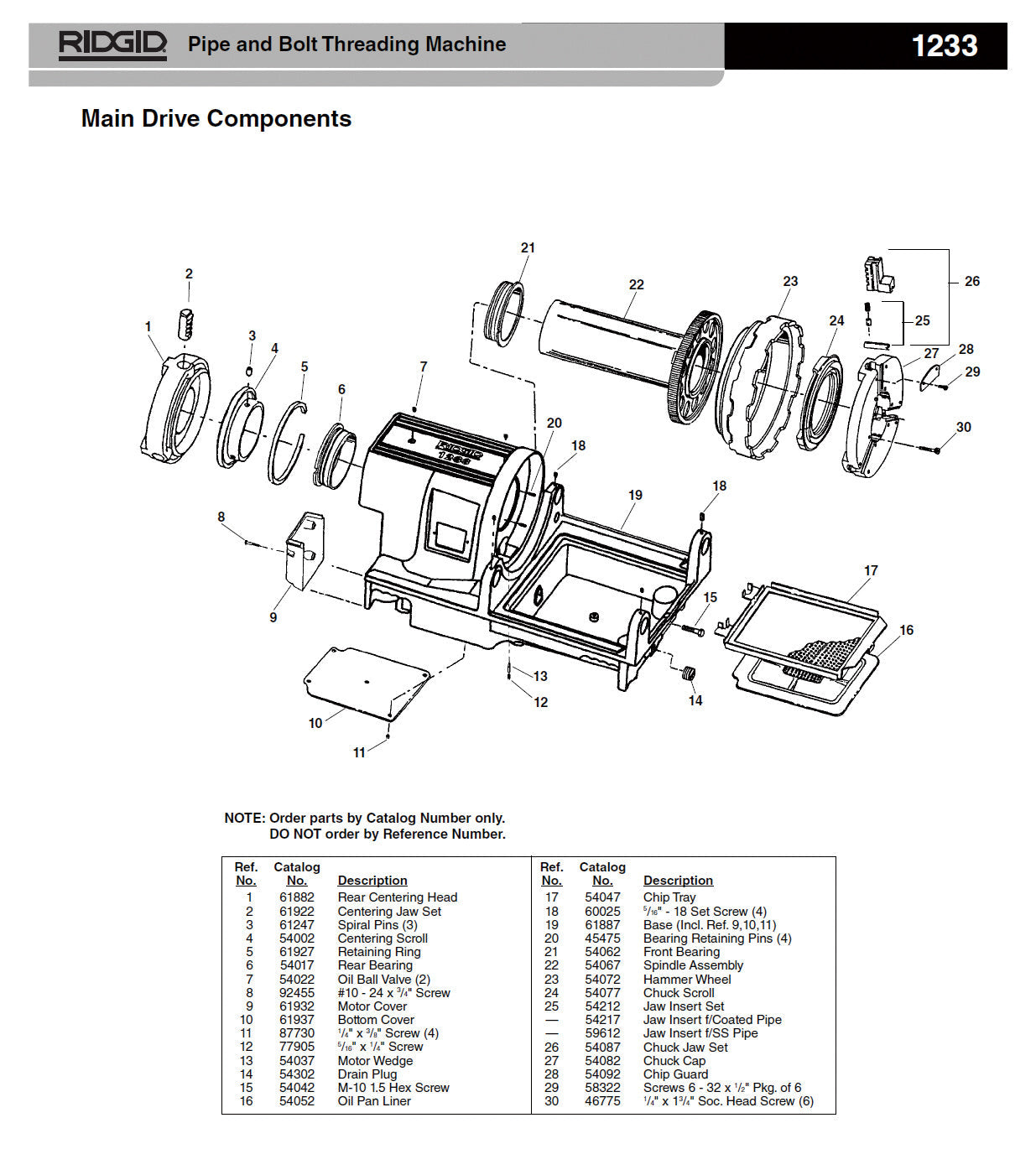 RIDGID（リジッド） リテーニング リング F/1233 61927