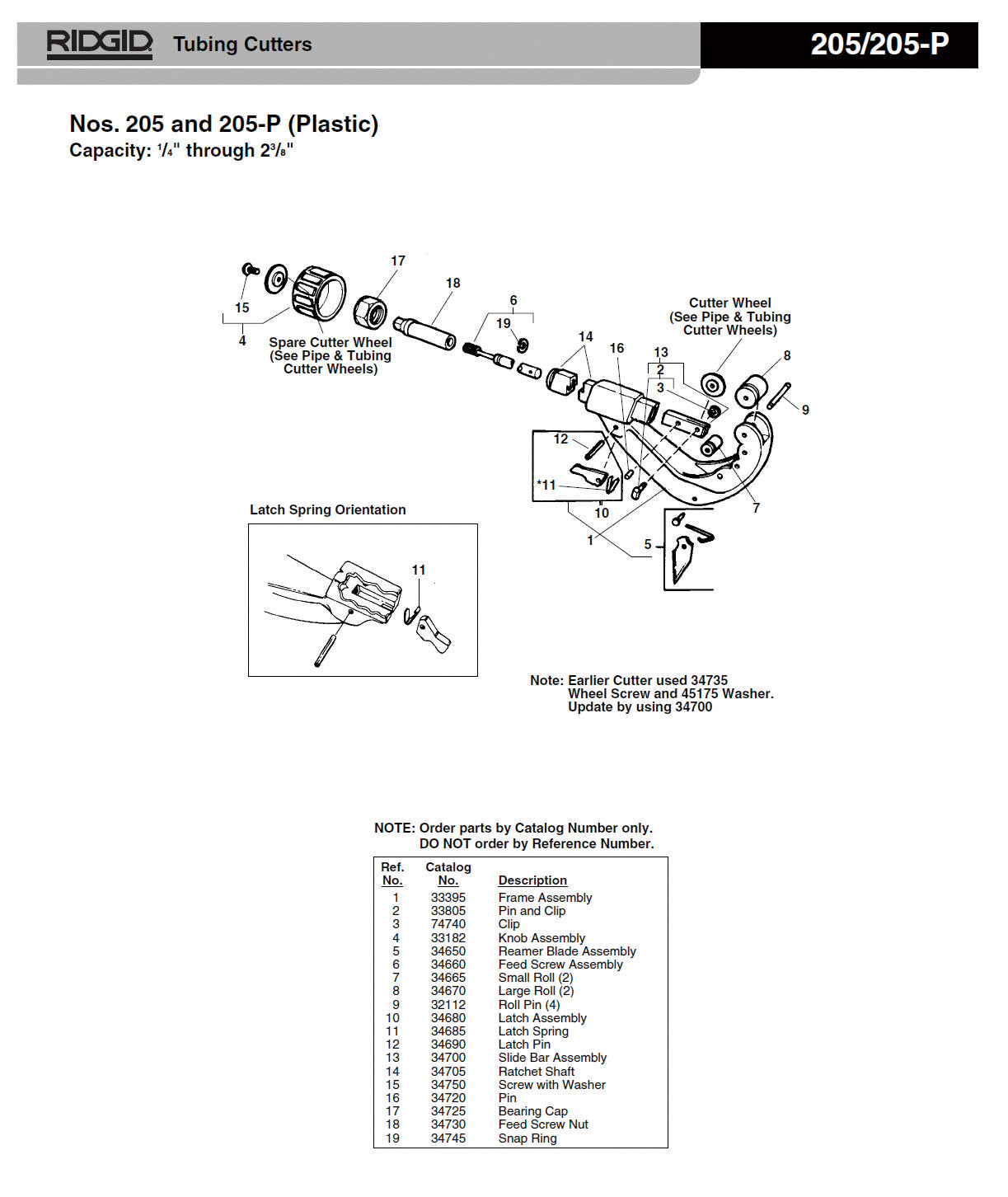 RIDGID(リジッド) E-3497 ラチェット シャフト F/205 34705