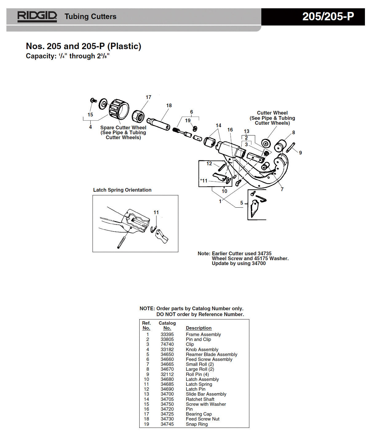 RIDGID（リジッド） C-834-X フレーム アッセン F/205 33395