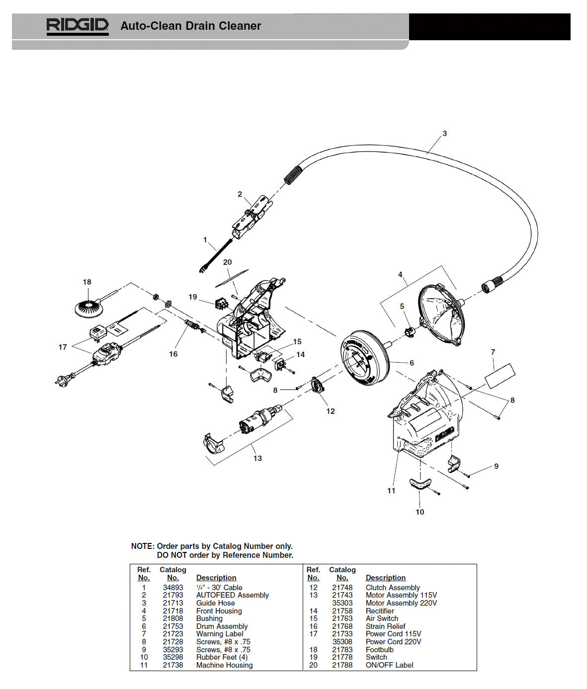RIDGID（リジッド） スクリュー F/オートスピン 21728