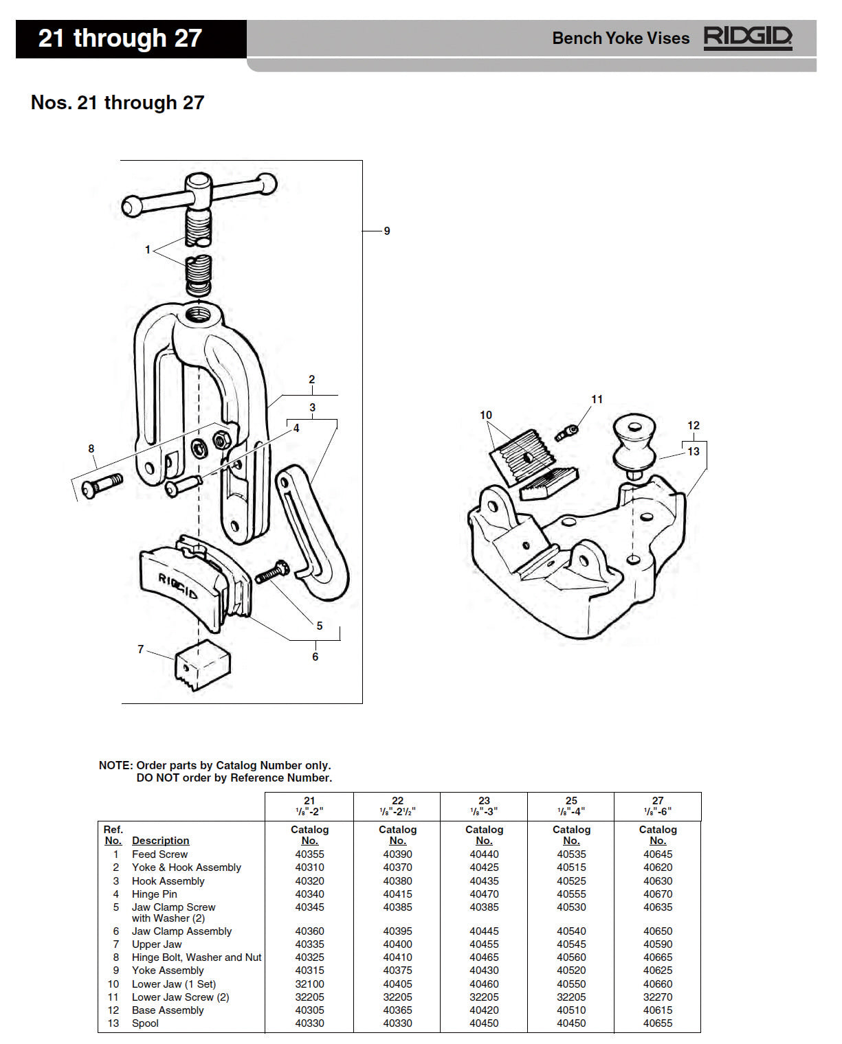 RIDGID（リジッド） トラニオン ジョー F/S-2 32100