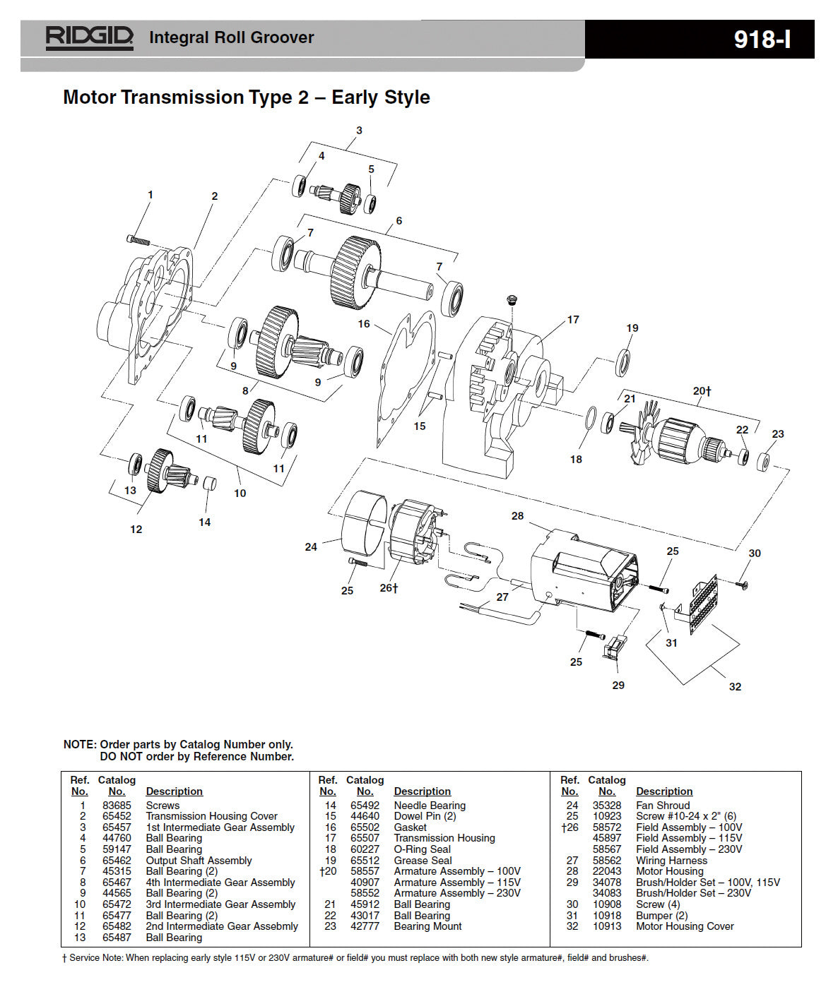 RIDGID（リジッド） モーターハウジング  F/918ーI 22043