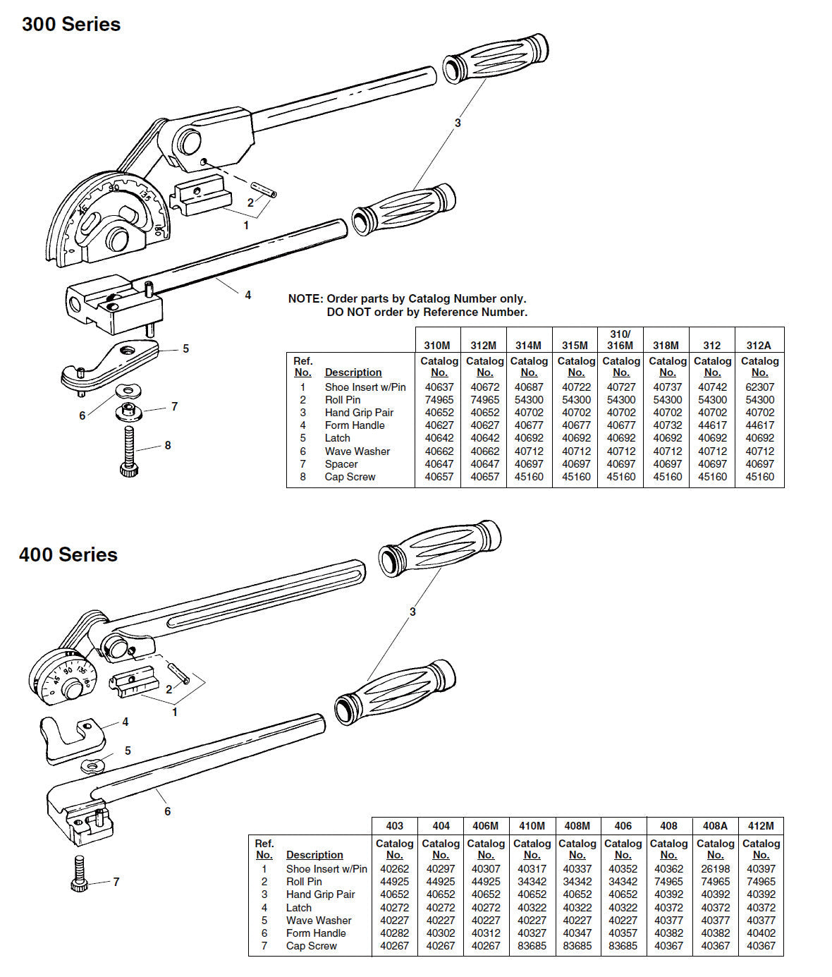 RIDGID（リジッド） シュー インサート F/310 40727
