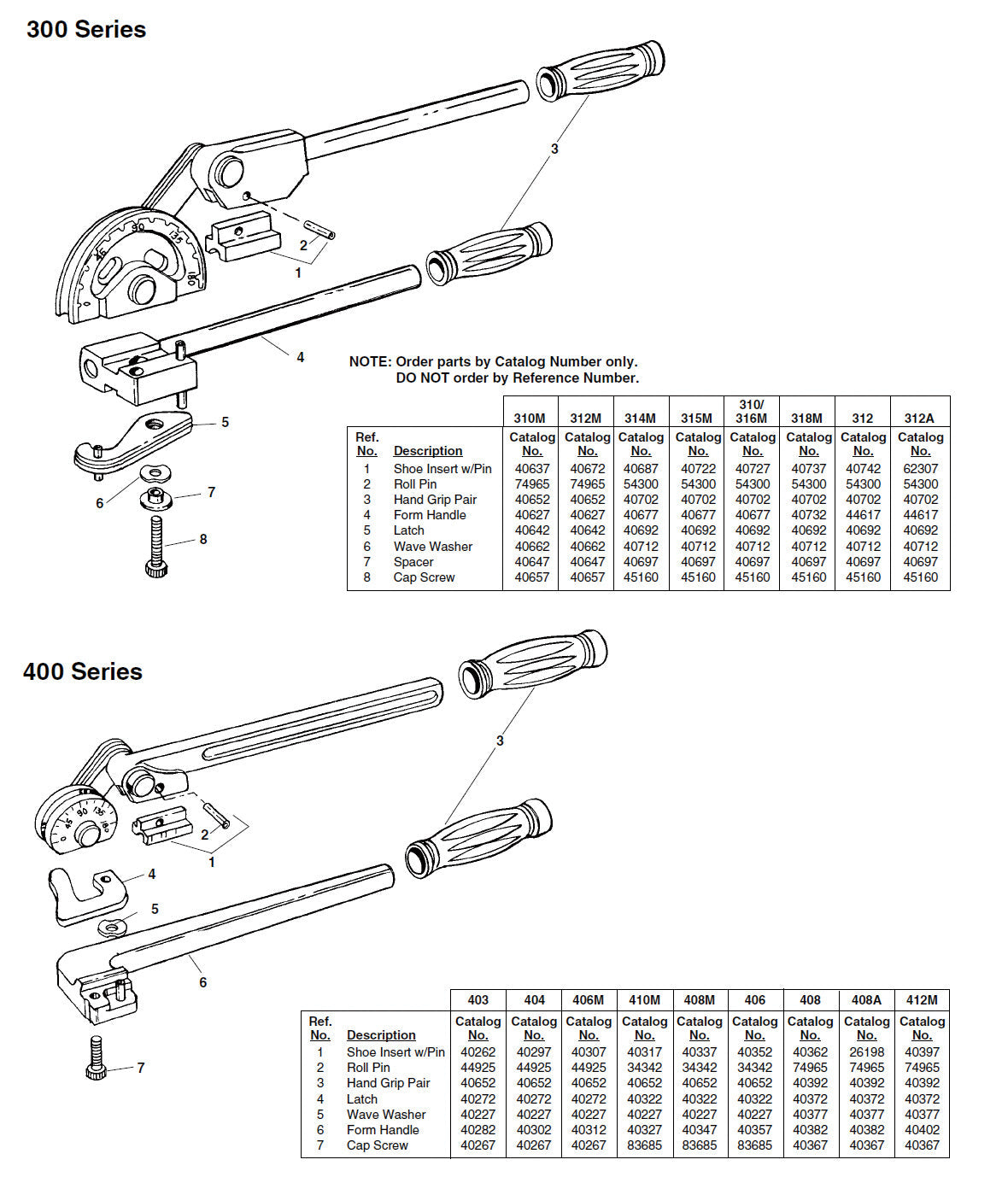 RIDGID（リジッド） E-2242 ピン (5個入) 44925