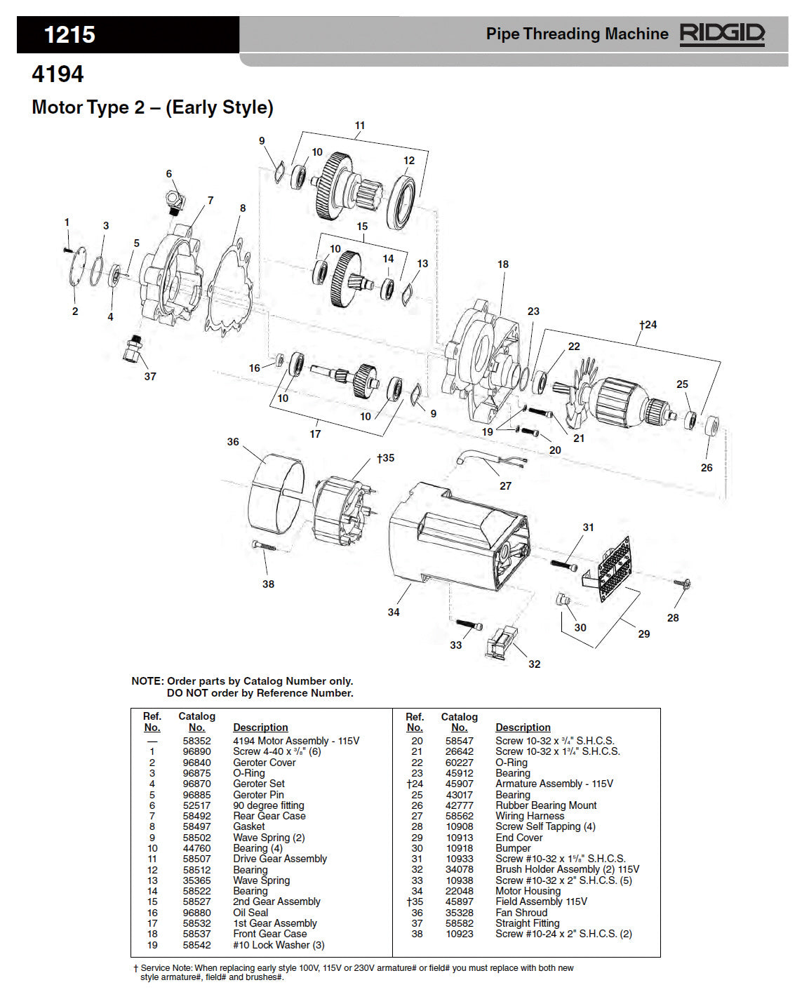 RIDGID（リジッド） ボールベアリング F/1215 58522