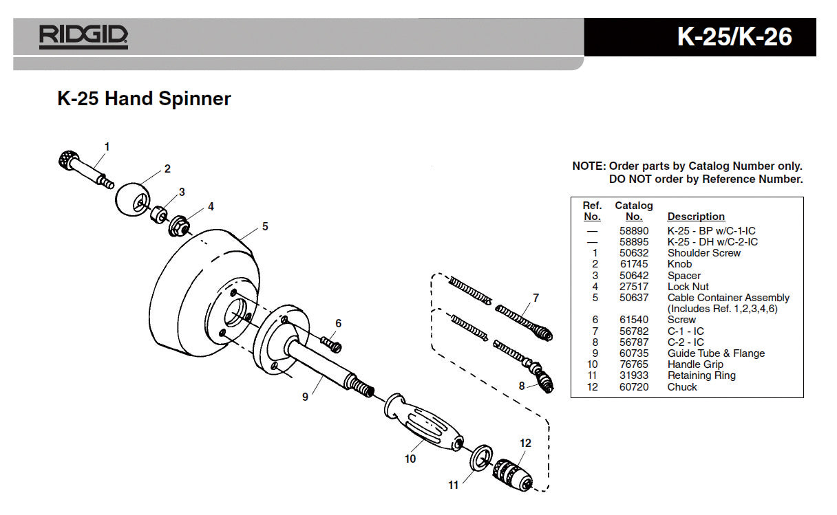RIDGID（リジッド） A-498 スクリュー F/K-36,50 61540